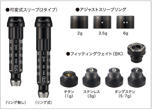 RomaRo Ray α BLACK DRIVER ロマロレイアルファ ブラック