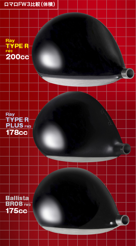 Ray TYPE R FW/UT | ロマロオフィシャルサイト