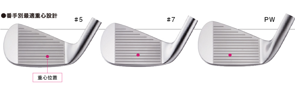 Ray CX S20C/S25C IRON | ロマロオフィシャルサイト