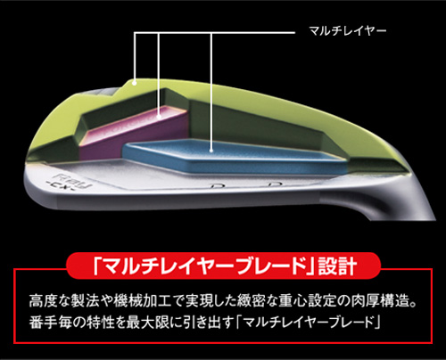 Ray CX S20C/S25C IRON | ロマロオフィシャルサイト