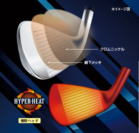 RomaRo Ray TypeR plus + DG120 アイアンセット RomaRo Ray TypeR plus + DG120 アイアンセット Ray TYPE R PLUS IRON