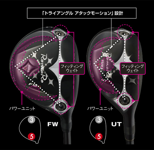 最終価格　RAY V1 ユーティリティ　レイ　ツアーAD