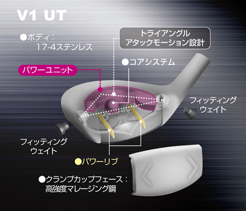 美品　Romaro Ray-V V1 UT 24度  ATTAS IP BLUE