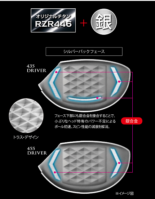 Ray V  V2     ロマロオフィシャルサイト