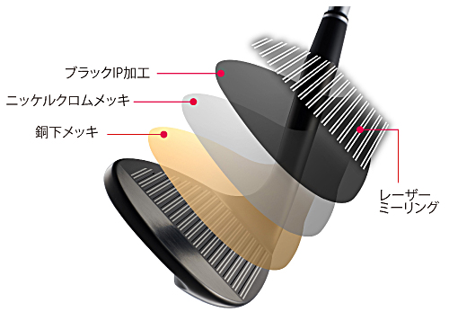 ロマロ　アルコバッサ　ストリーム　ダブルWAVE　50度＆54度＆60度