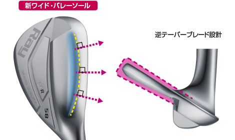 Romaro ロマロ ウェッジ ヘッド Ray VX  50度 56度